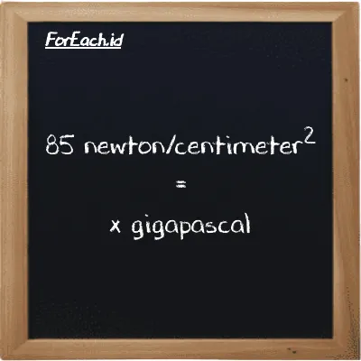 Example newton/centimeter<sup>2</sup> to gigapascal conversion (85 N/cm<sup>2</sup> to GPa)